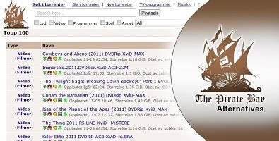 best pirate bay alternatives|The Best The Pirate Bay Alternatives Top Torrent .